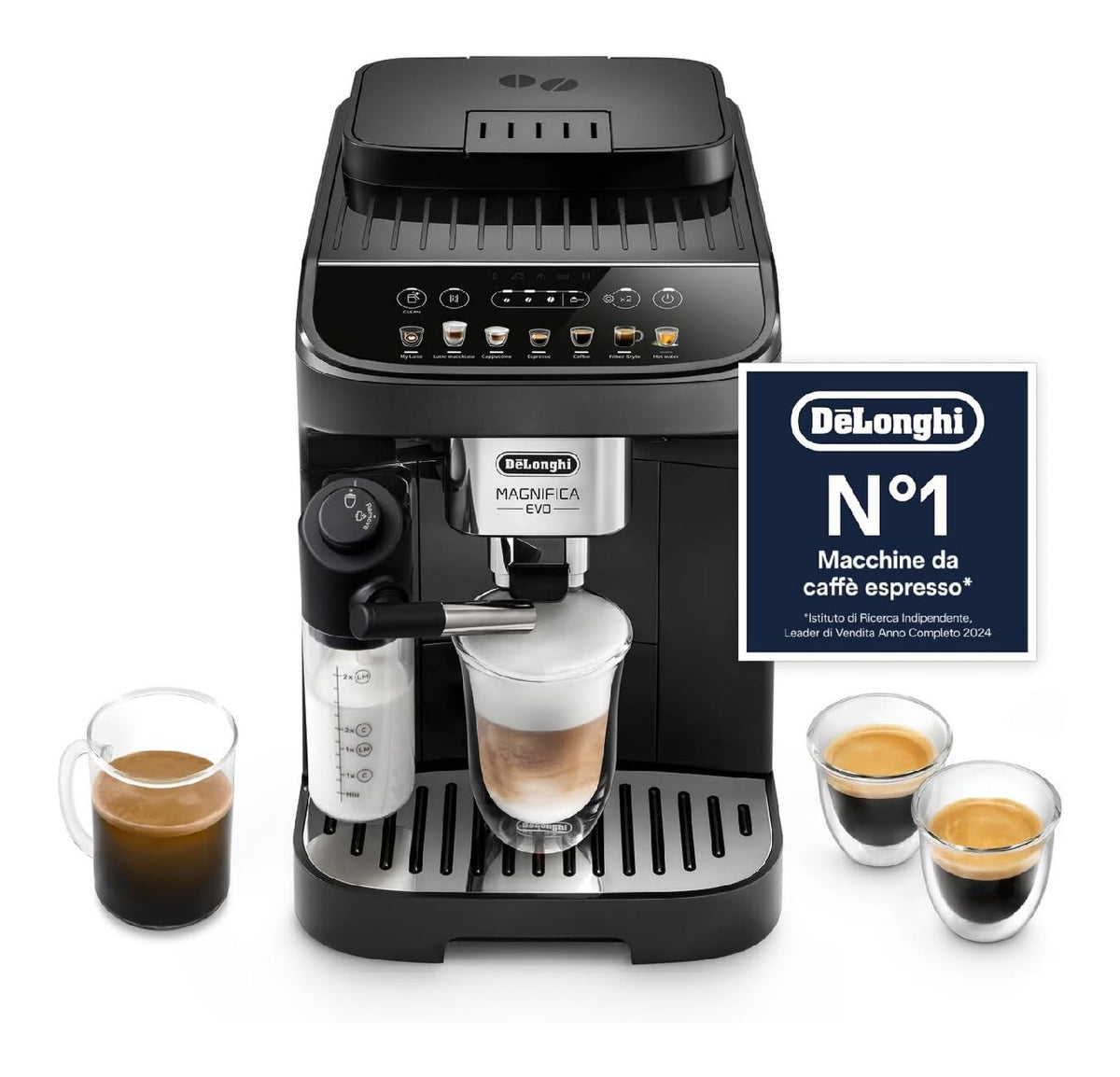 Efficienza energetica per caffettiera automatica